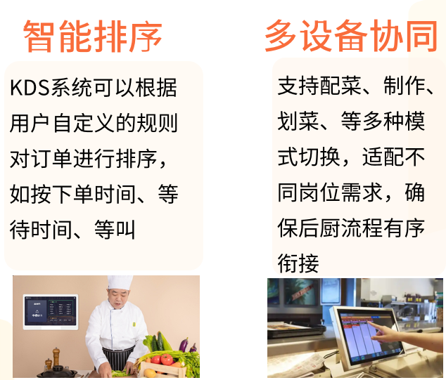 华瑞KDS智能排序与多设备协同界面