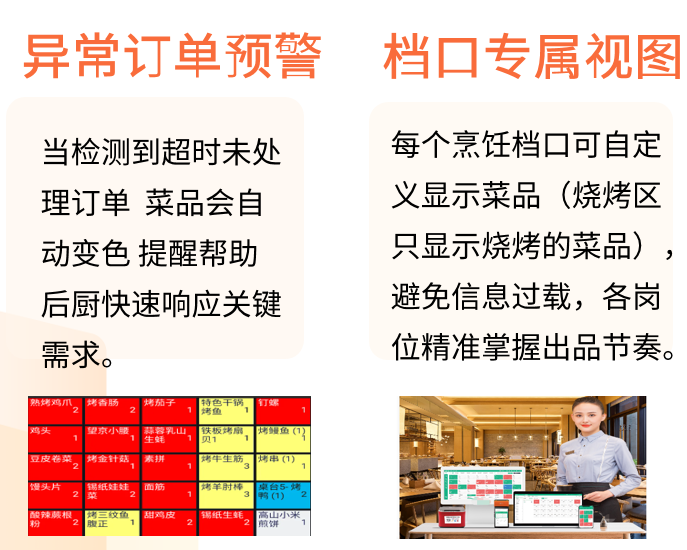 华瑞KDS异常订单预警与档口专属视图