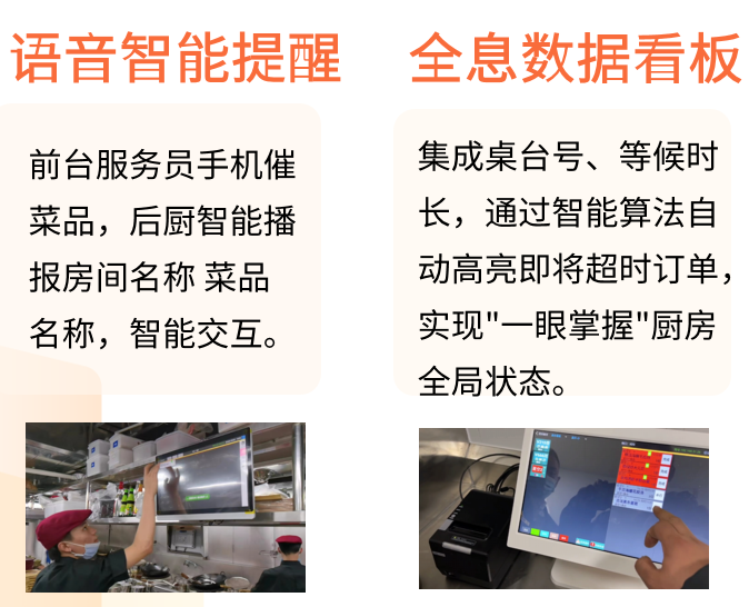 华瑞KDS语音智能提醒与全息数据看板